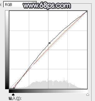 单色调，ps调出淡雅的古典单色照片_www.utobao.com