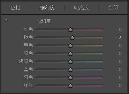 宝宝调色,Lightroom滤镜营造温暖色调_www.utobao.com