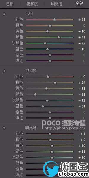 清新色调，一学就会的清新后期色调_www.utobao.com