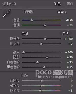 清新色调,一学就会的清新后期色调_www.utobao.com