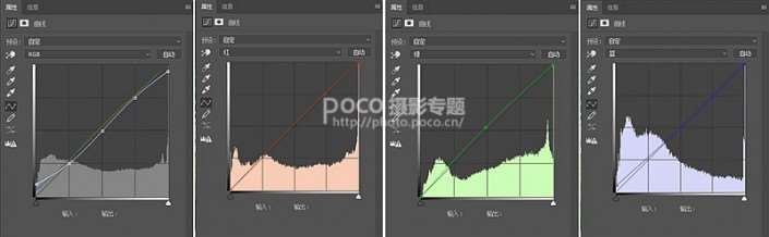 梦幻效果，制作油润质感的梦幻效果照片_www.utobao.com