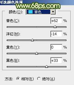 绿色调，教你用ps调出黄绿色调人像照片_www.utobao.com