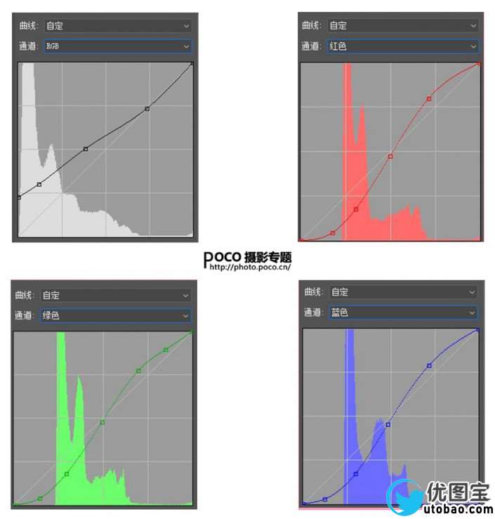 夜景人像，夜景照片调出梦幻亮丽色彩_www.utobao.com