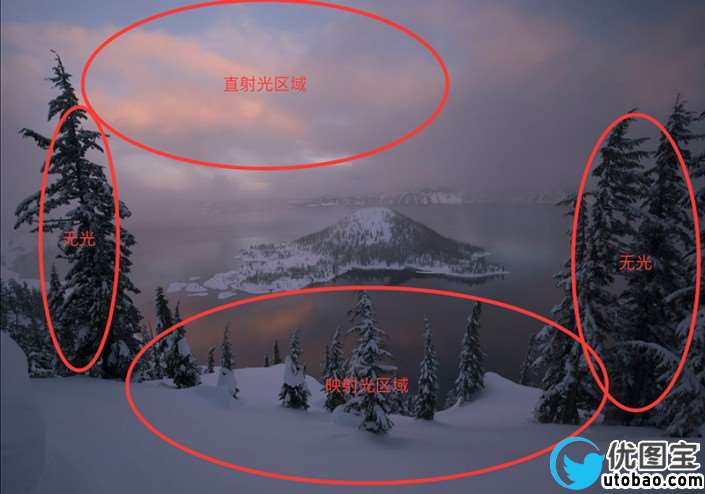 调色知识,如何控制影调和色彩?_www.utobao.com