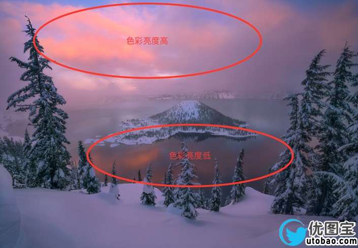 调色知识,如何控制影调和色彩?_www.utobao.com