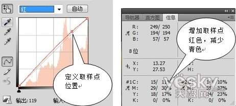 ps中使用CMYK颜色信息调整肤色（网摘整理）