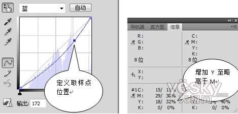 ps中使用CMYK颜色信息调整肤色（网摘整理）