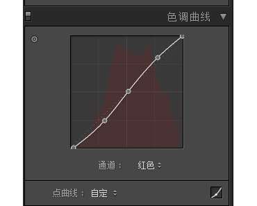 LR调色教程，日系外景人像调色教程_www.utobao.com
