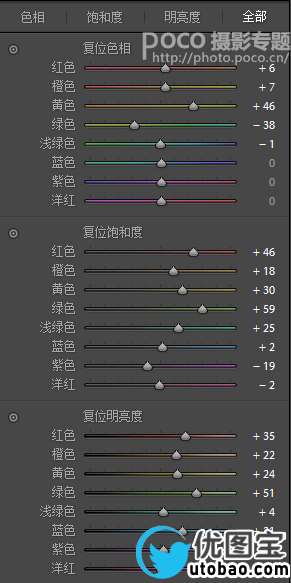 修复欠曝，欠曝照片调出通透日系效果_www.utobao.com