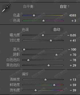 人像后期，欧美调色案例分享_www.utobao.com