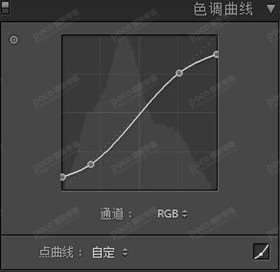 人像后期，欧美调色案例分享_www.utobao.com