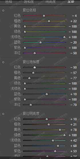 人像后期，欧美调色案例分享_www.utobao.com