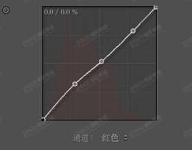 人像后期，欧美调色案例分享_www.utobao.com
