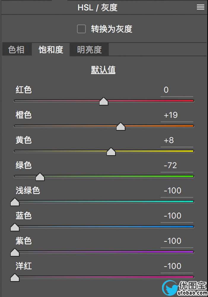 LR调色教程，用LR调出城市黑金风格的风光照片_www.utobao.com