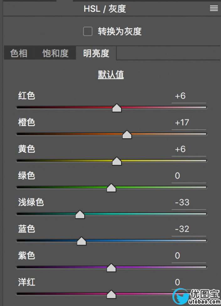 LR调色教程，用LR调出城市黑金风格的风光照片_www.utobao.com