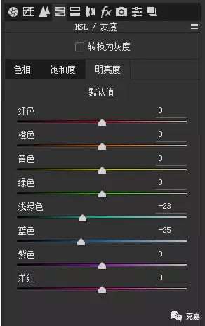 雪白色调，用PS调出时尚人像雪白色调_www.utobao.com