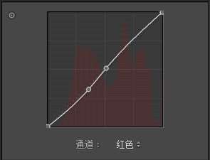 胶片色，用PS打造森系清新电影色调_www.utobao.com