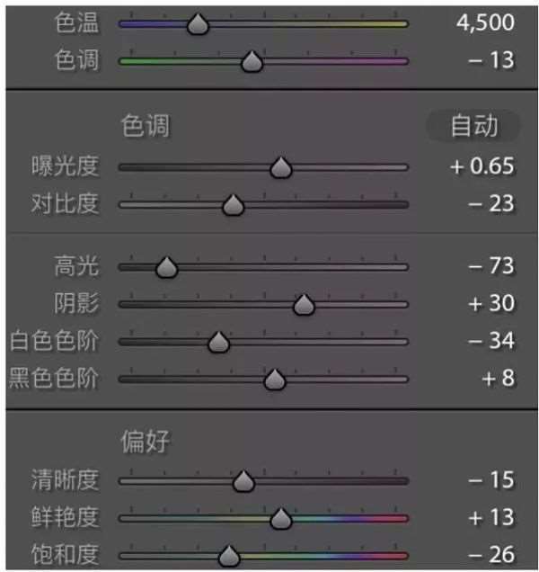 雪白色调，用PS调出室内人像柔软细腻的雪白效果_www.utobao.com