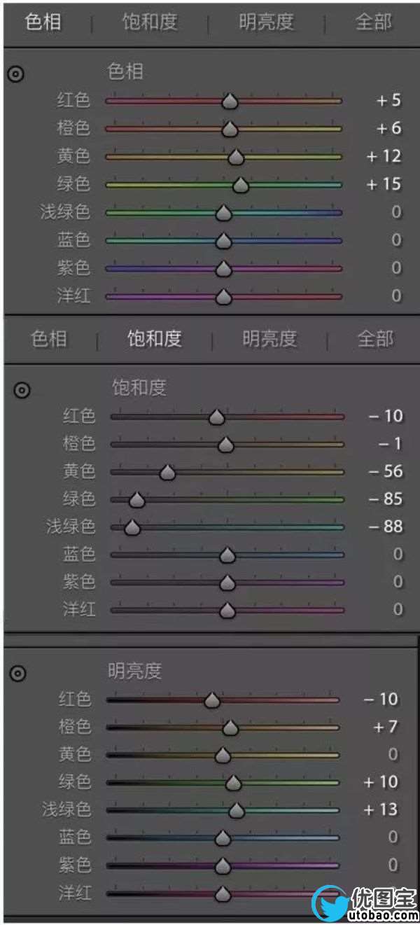 雪白色调，用PS调出室内人像柔软细腻的雪白效果_www.utobao.com