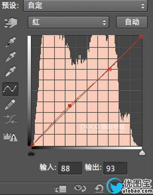 梦幻照片，制作森林系油画梦幻照片_www.utobao.com