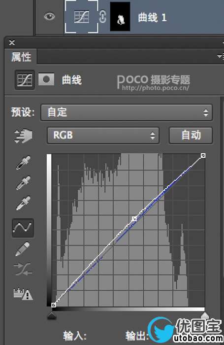 梦幻照片,制作森林系油画梦幻照片_www.utobao.com