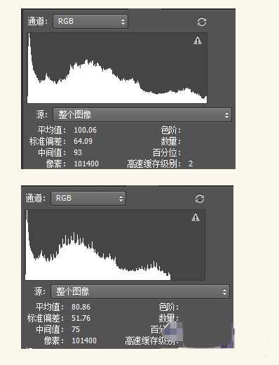 曲线教程，利用曲线和直方图让照片更干净_www.utobao.com