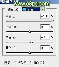 橙色调，调出高对比的暗调橙绿色照片教程_www.utobao.com