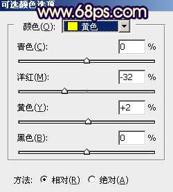 霞光效果，给照片添加橙色调的霞光效果_www.utobao.com