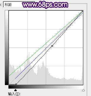 暗色调，调出紫红色的暗调晨曦照片效果_www.utobao.com