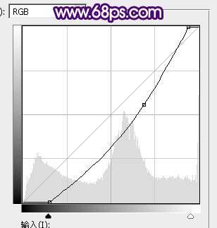 暗色调，调出紫红色的暗调晨曦照片效果_www.utobao.com