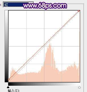暗色调，调出紫红色的暗调晨曦照片效果_www.utobao.com