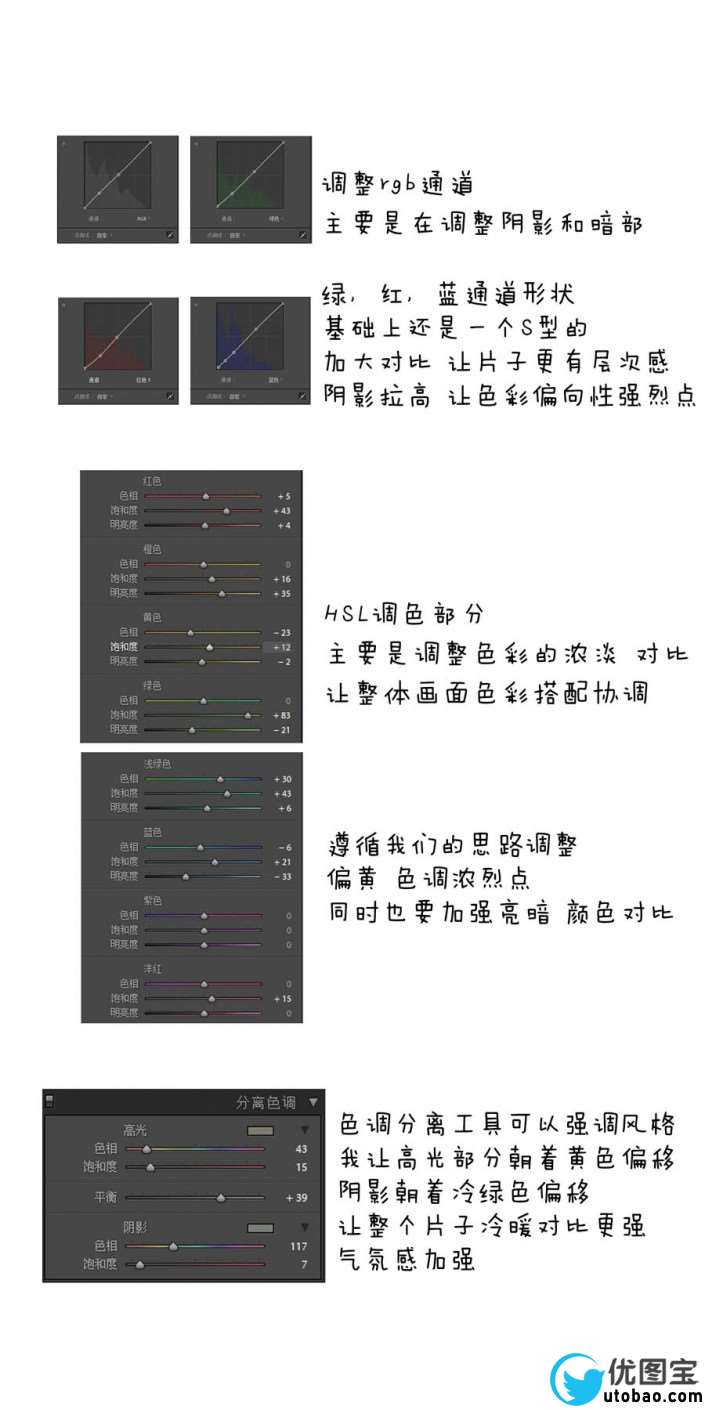 室内人像，LR如何处理昏暗室内人像照片？_www.utobao.com