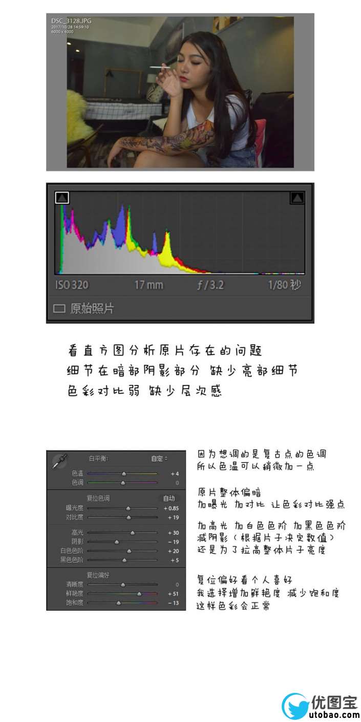 室内人像，LR如何处理昏暗室内人像照片？_www.utobao.com