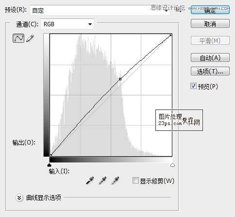 Photoshop调出荷塘婚纱照片清新色调,PS教程,16xx8.com教程网