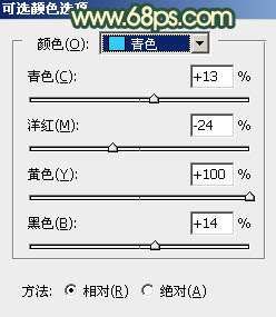 绿色调，调出青黄感觉的绿色色调照片_www.utobao.com