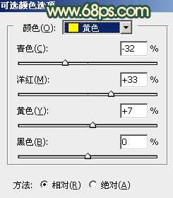 绿色调，调出青黄感觉的绿色色调照片_www.utobao.com