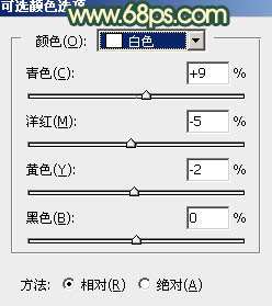 绿色调，调出青黄感觉的绿色色调照片_www.utobao.com