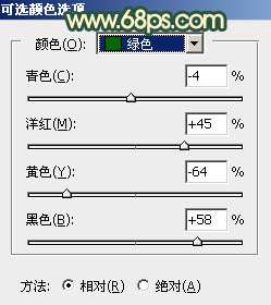 绿色调，调出青黄感觉的绿色色调照片_www.utobao.com