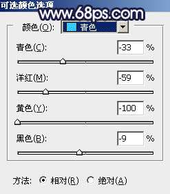 红色调，调出橙红色调人像照片_www.utobao.com