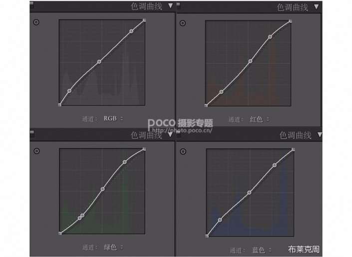 复古色，用LR调出后期是复古颜色的照片_www.utobao.com