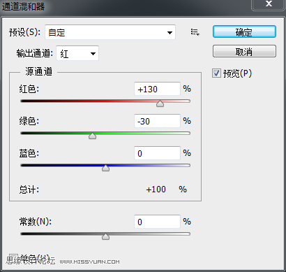 怀旧色调，ps调出古典怀旧婚纱照片