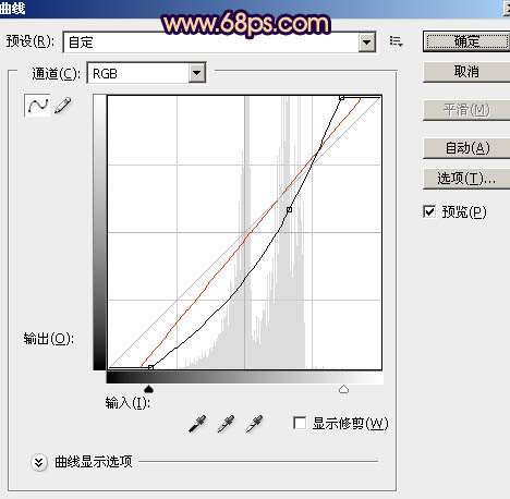 暗色调，ps调出高对比度的暗色调图片