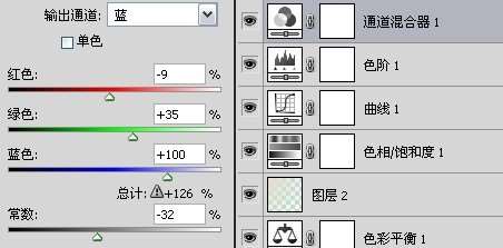 轻松几步教你调出日系范儿经典白青色