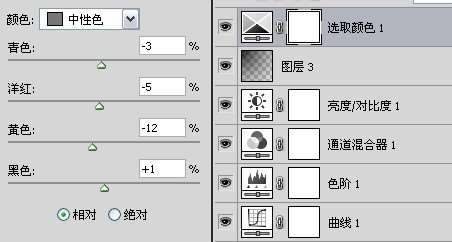 轻松几步教你调出日系范儿经典白青色