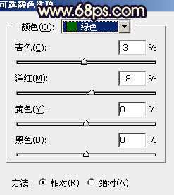 褐色调，给照片调出红褐色和加上晨曦光效_www.utobao.com