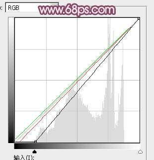 粉色调，教你调出整体粉红色色调的照片_www.utobao.com