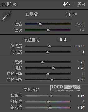 人像后期,调出高饱和度和高对比照片_www.utobao.com