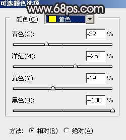 褐色调，调古典暗调褐色人像照片_www.utobao.com