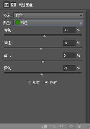 暖色调,调出饱和绿色暖色照片_www.utobao.com