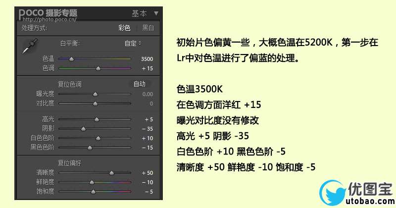 写真后期,教你调黑暗童话风人像照片_www.utobao.com